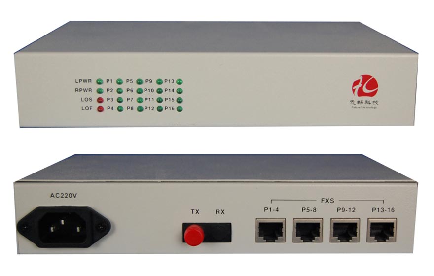 飞畅科技-纯电话光端机,多路电话光端机厂家_图片