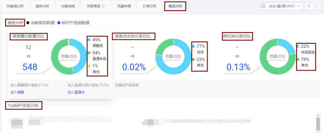 行业版数据管家你不知道的那些小惊喜