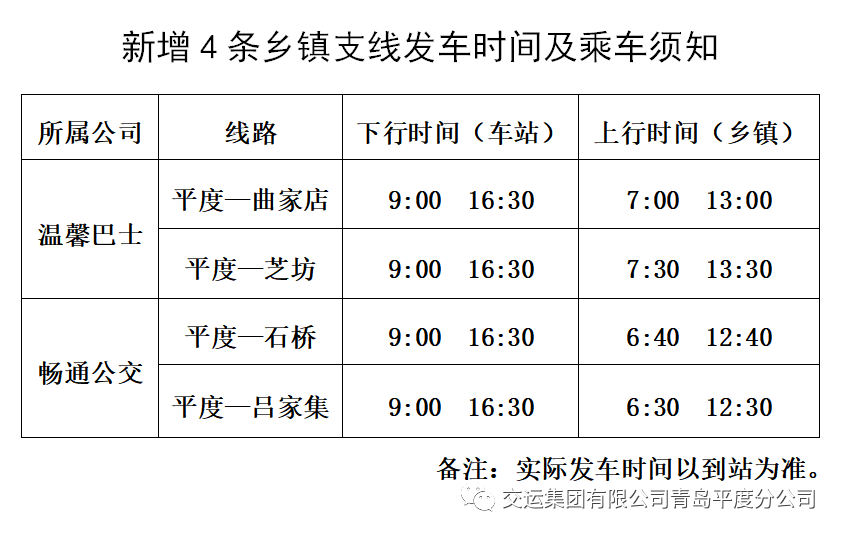 平度401路公交车路线图图片