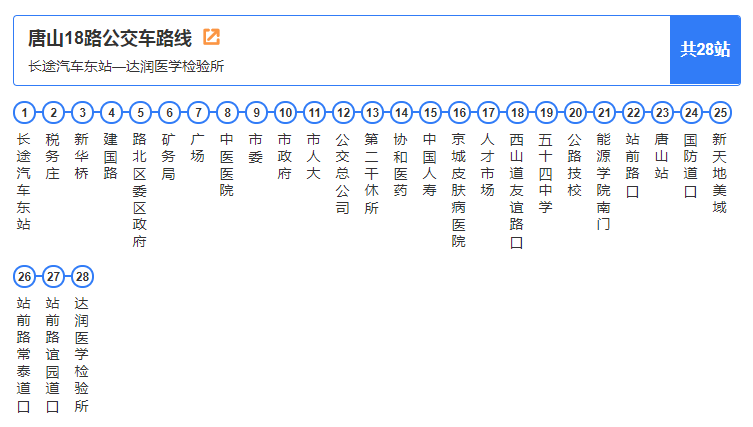 唐山公交车线路图图片