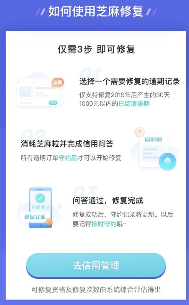 支付宝芝麻分即将恢复评估,你的花呗还清了吗