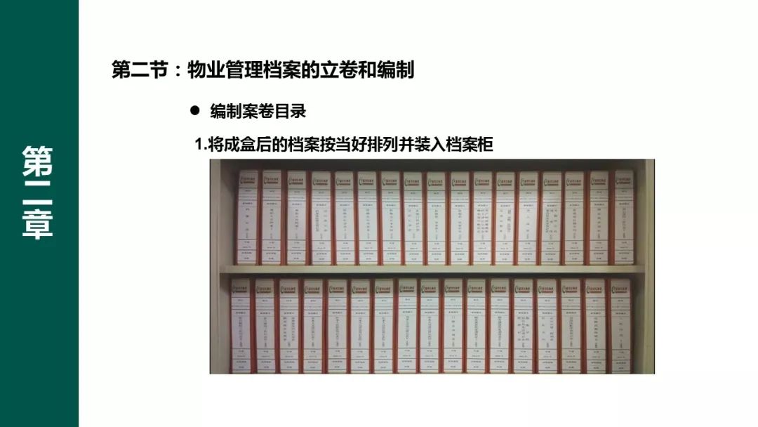 物业档案管理手册培训ppt_正文