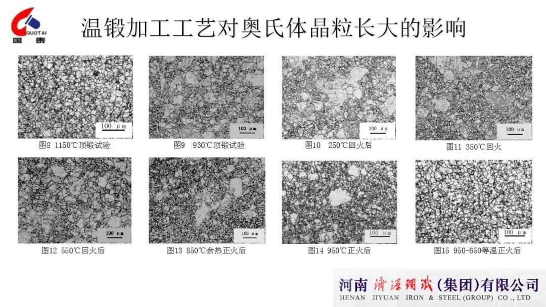 温锻加工工艺对渗碳淬火后奥氏体晶粒度的影响及其优化实践