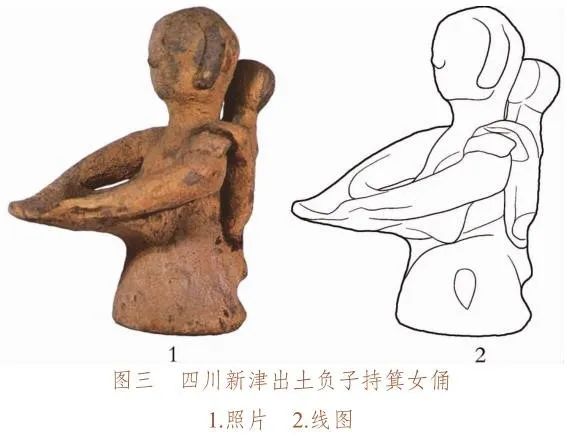 王子今汉代襁褓负子与襁负考