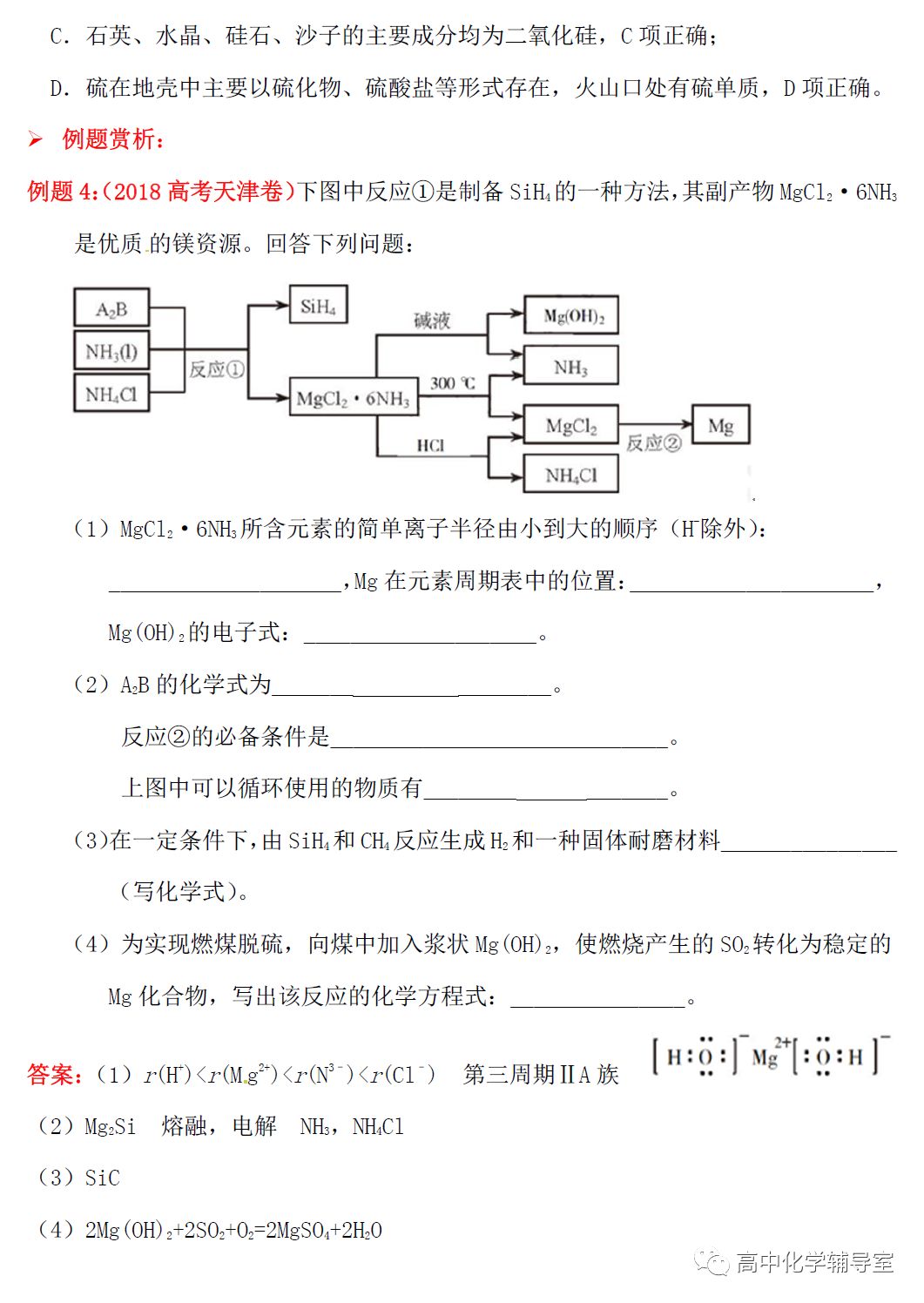 2020高考化学考点剖析七碳硅及其化合物综合应用题型分析