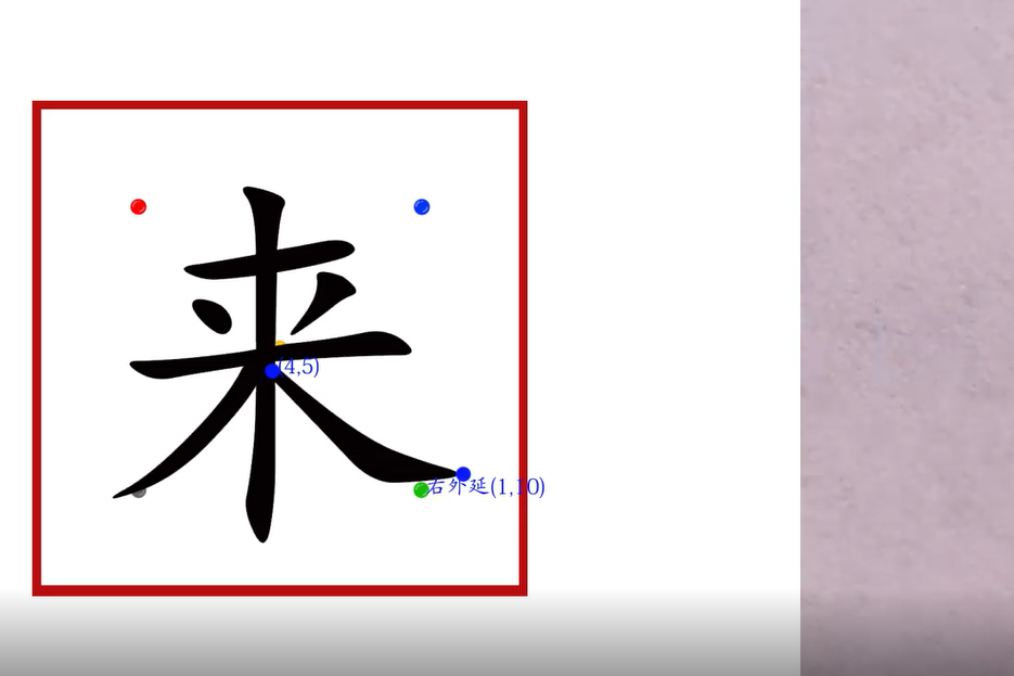 来字的视频用笔画定位的方法写字简单上手