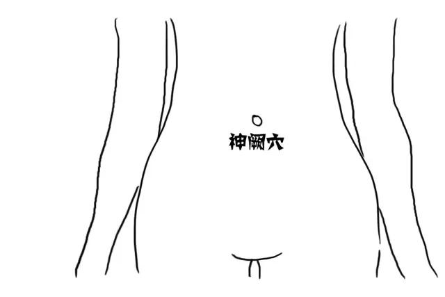 經常用熱水袋熱敷或貼針灸貼敷腎俞穴,尿頻,精