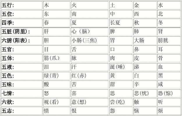 世历三|刘先银经典点说《道德经》是《易经》的序言，河图洛书黄帝内经同参共解