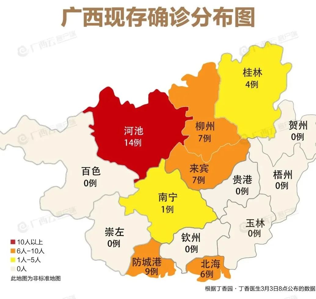 14例(南宁市2例,柳州市1例,桂林市1例,北海市2例,钦州市1例,玉林市4例