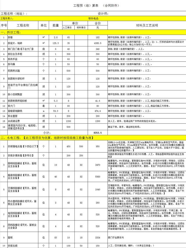 房子裝修教你看懂裝修報價單也許可省幾萬塊