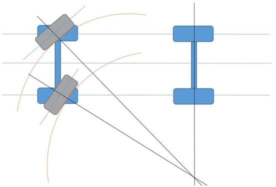 你遇到过冬季开车转向异响的问题吗?_搜狐汽车_搜狐网
