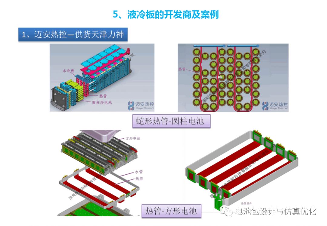动力电池包液冷板类型及散热解决方案