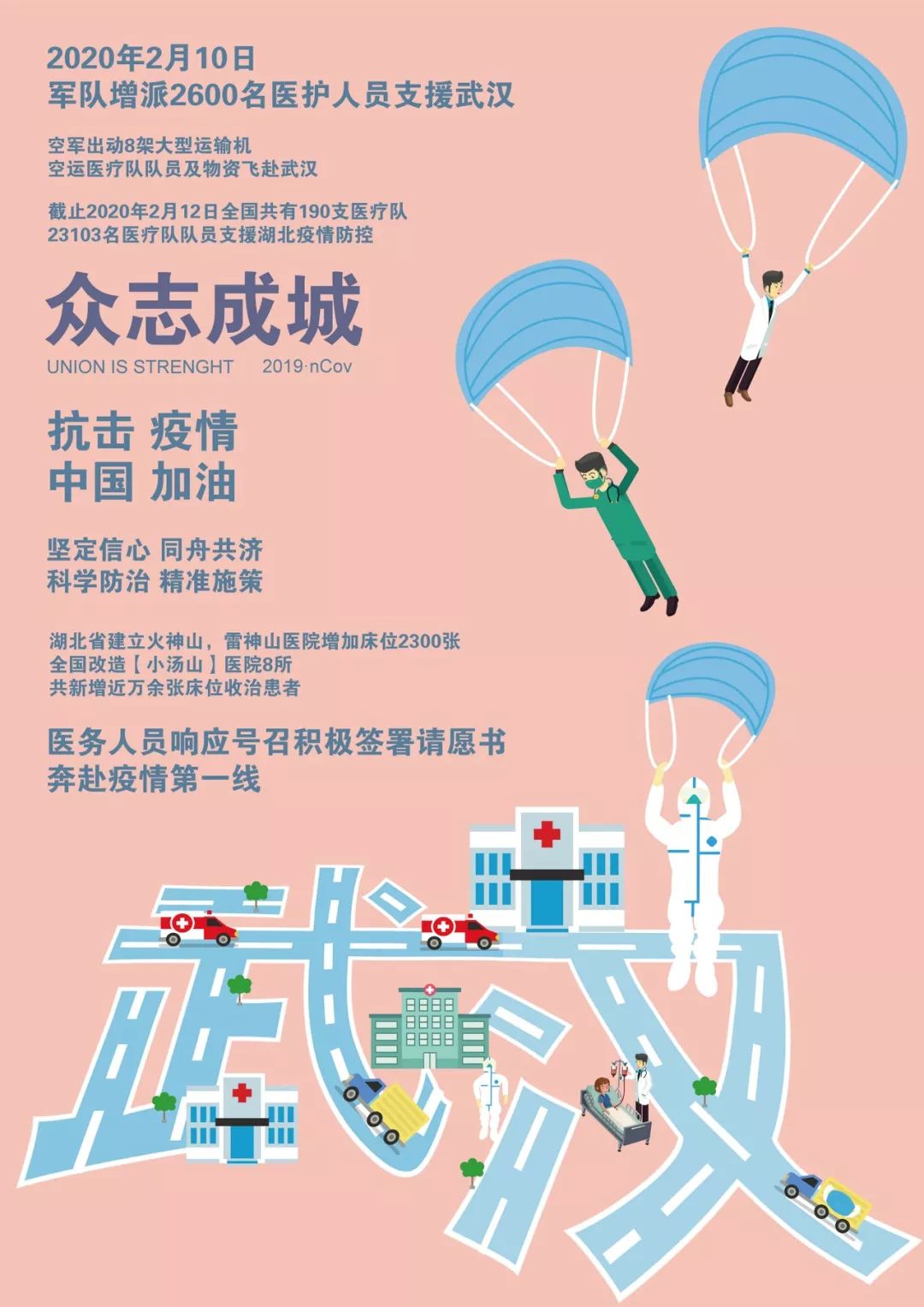 【全民共战"疫"】义乌市抗击疫情主题美术作品展邀您线上观展