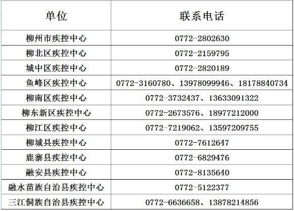  固定電話查詢?cè)敿?xì)單位_固定電話查詢