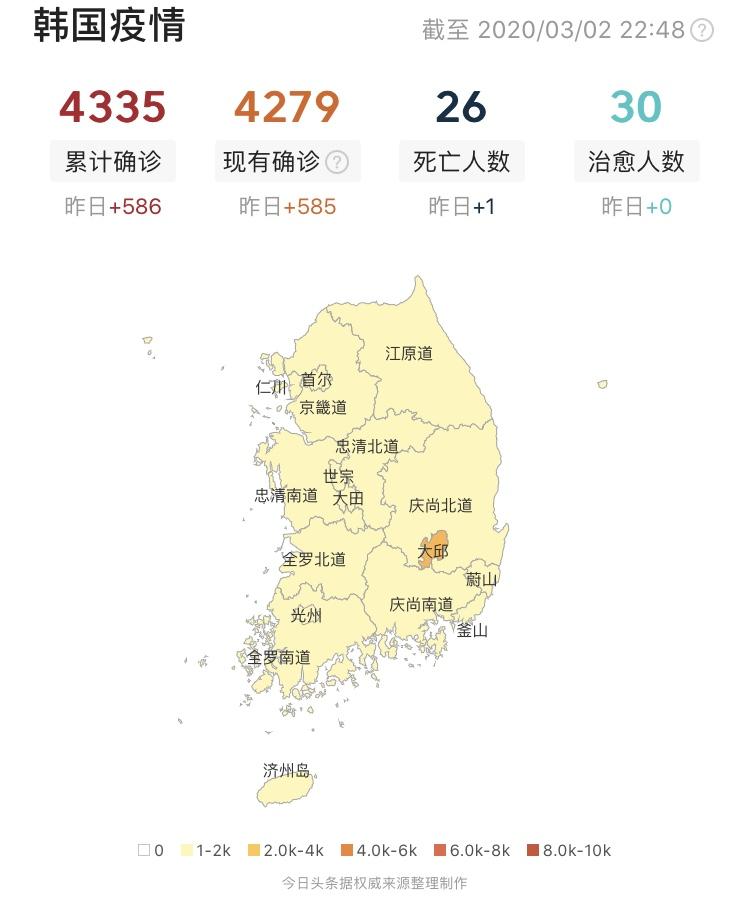 原创刚更新韩国新冠疫情确诊已经4335例为啥说情况比中国还严重