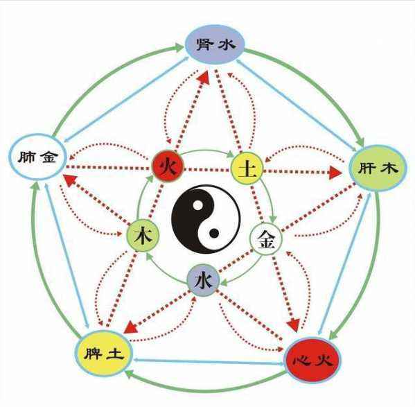 世历三|刘先银经典点说《道德经》是《易经》的序言，河图洛书黄帝内经同参共解