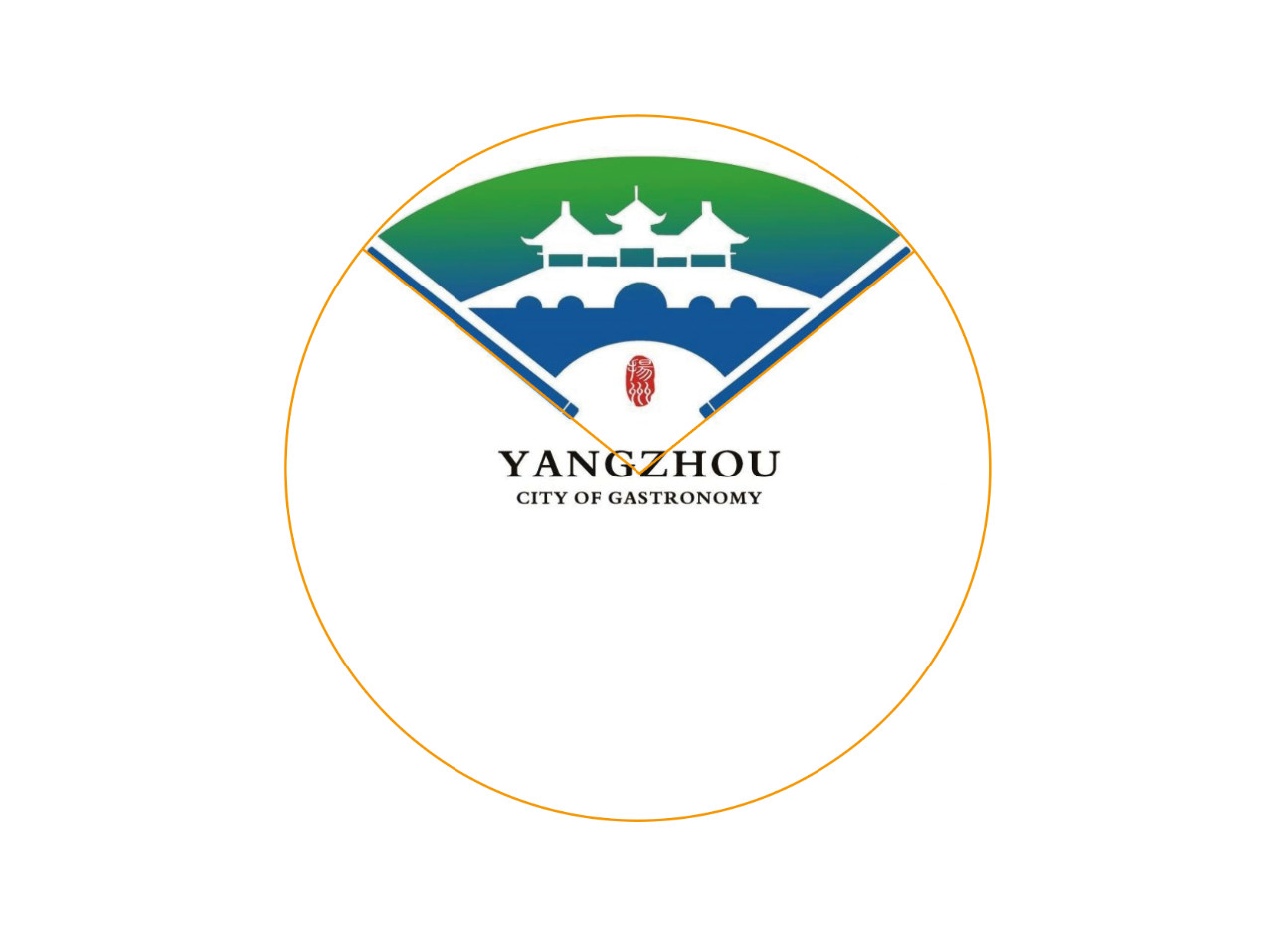 扬州"世界美食之都"形象logo,蓝天碧水,我的扬州炒饭去哪了?