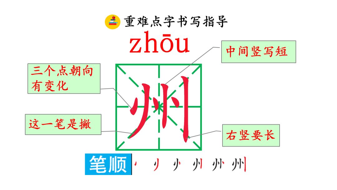 神州瑶生字图片