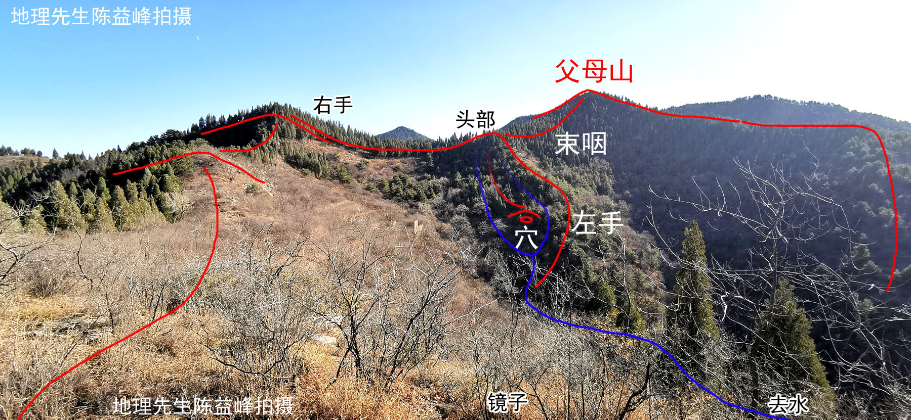 照镜踊跃十余里,大断过峡,石骨蜿蜒,连起冲天木星四五颗,为贪狼出阵