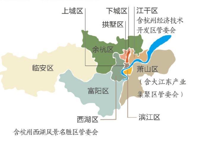 加分如果您曾参与这件事在杭州市居住证积分申请中千万别忘了