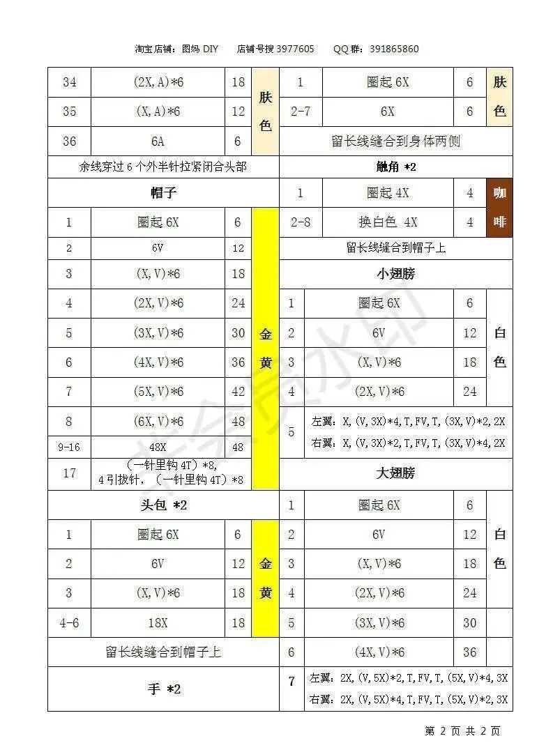 蜜蜂蛋套钩针图解图片