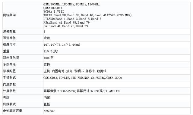原创vivo nex3s官宣:瀑布屏 骁龙865 ufs3.1,3月10日发布