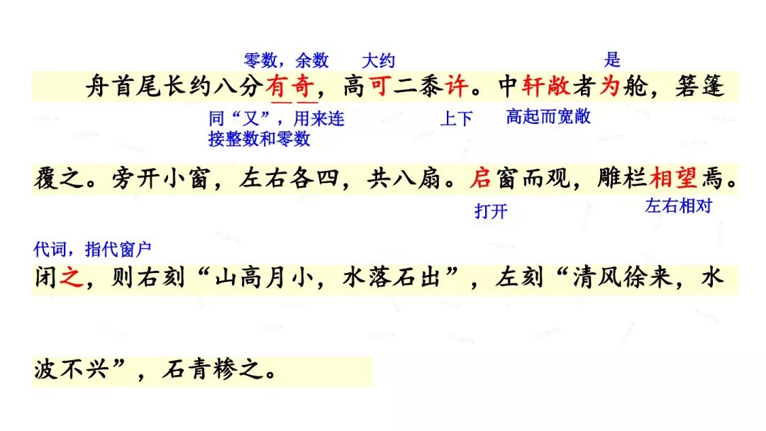部编版八年级下册语文第11课《核舟记》知识点+图文解读+同步练习_王叔远