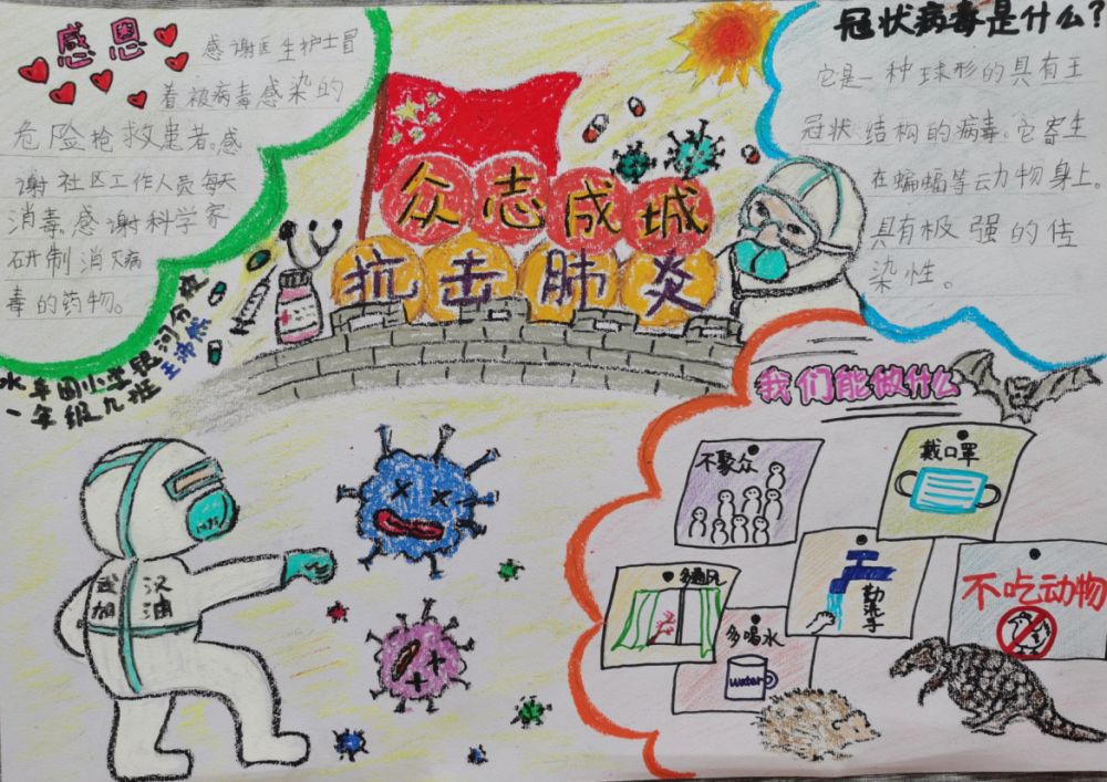 战疫情:水车园小学学生作品展(四)手抄报作品