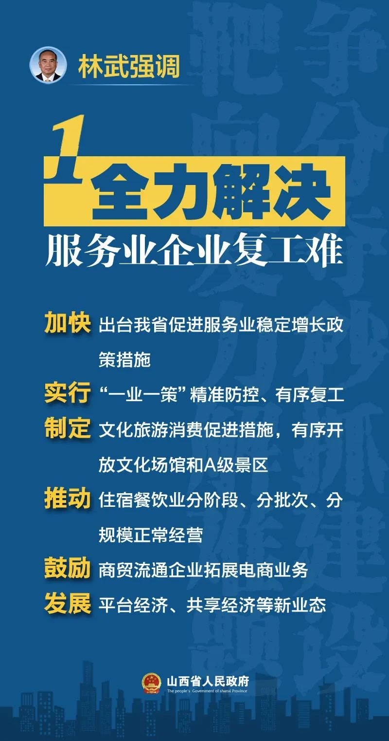 省长再次强调加快推动企业复工复产10张海报带你看明白