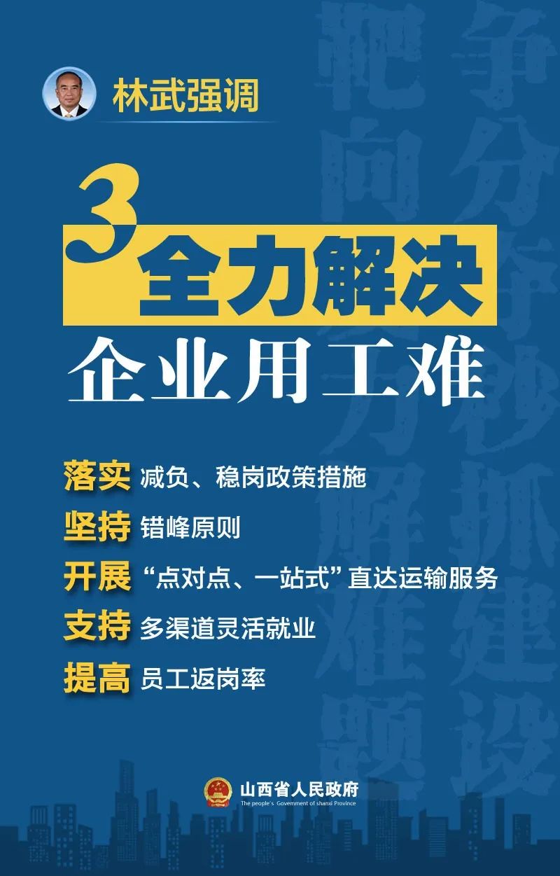 省长再次强调加快推动企业复工复产10张海报带你看明白