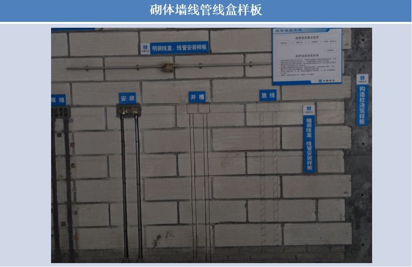 干货来啦中建集团最详细的预留预埋施工工艺