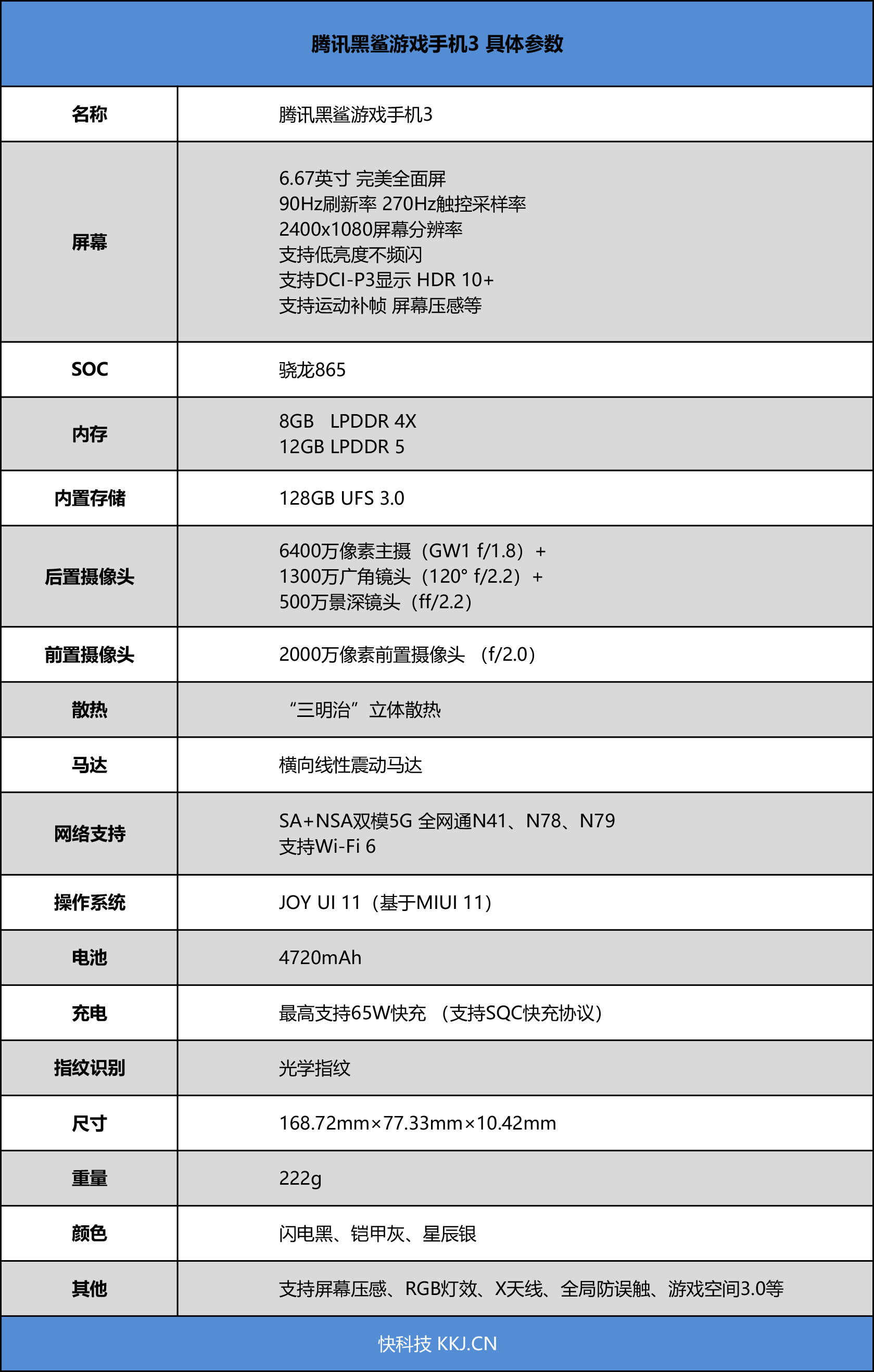 黑鲨3 上市时间图片