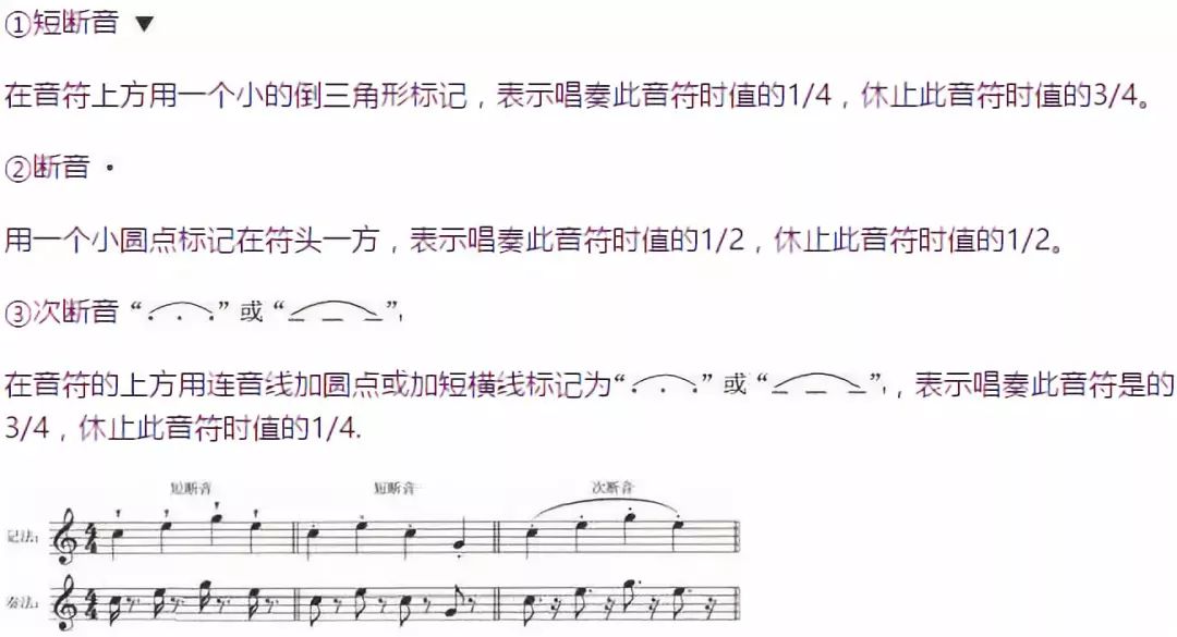 最全五线谱上的符号不用再翻乐理书了
