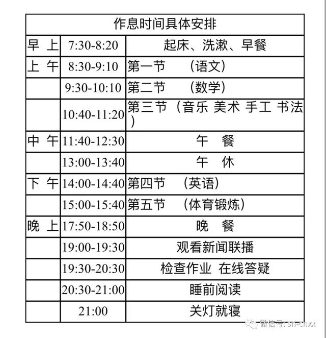 船山区城南小学六年级2020战“疫”汇报(图2)