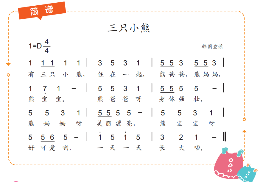 帮助孩子认识小熊一家,请孩子说一说图中都有谁,它们的特征是什么