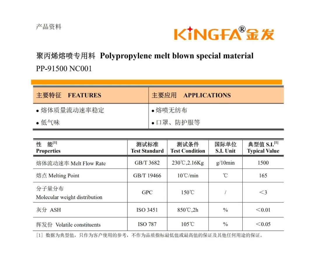 金发科技熔喷布原材料在等您
