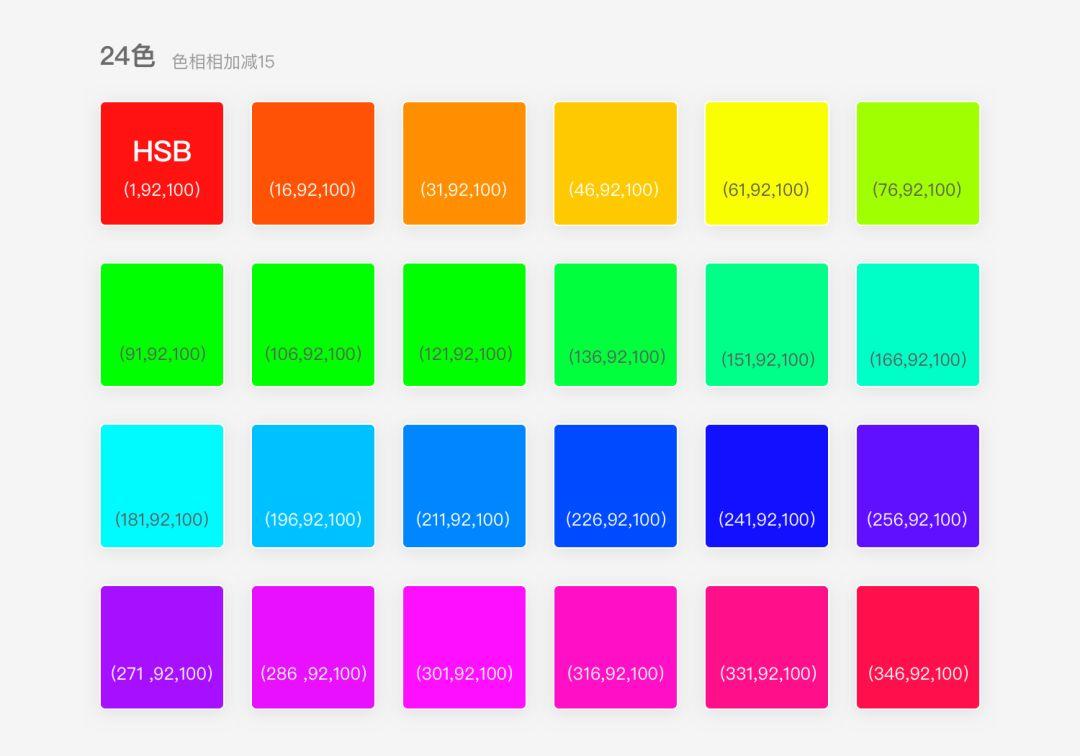 用理性与数学,推导产品色彩系统_颜色