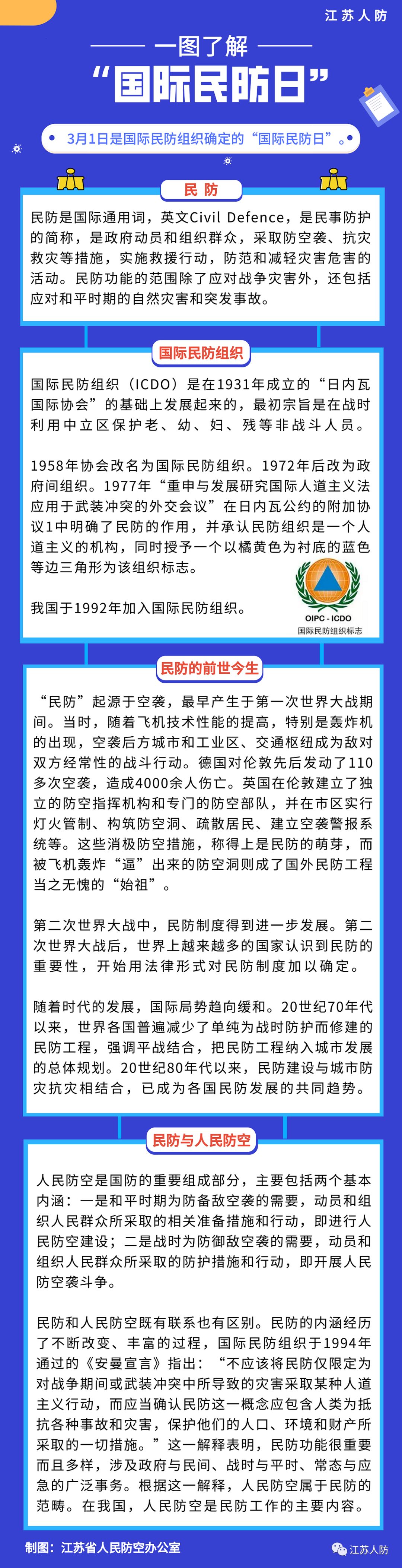 人防要闻一图了解31国际民防日