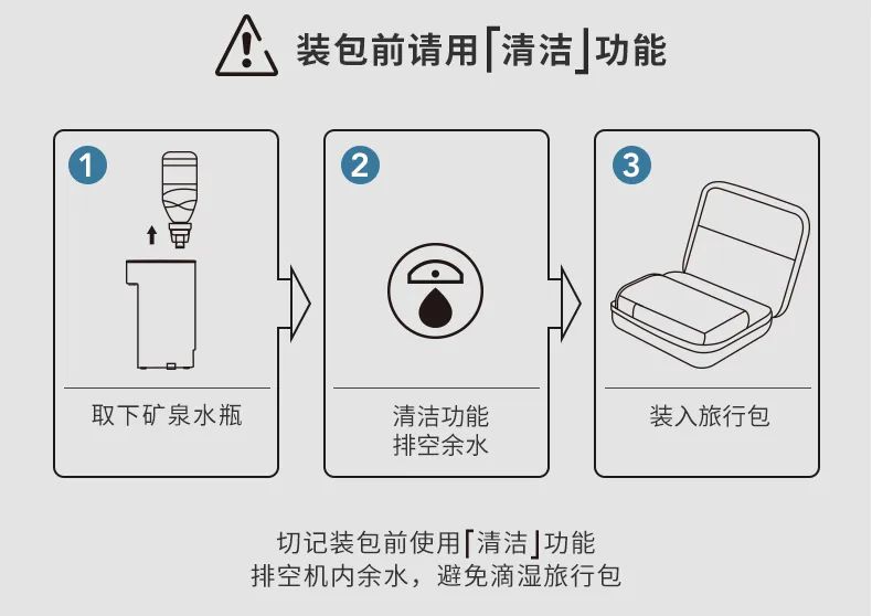3秒实测喝上100干净热水比手机大点的私人饮水机墙裂推荐避免交叉污染
