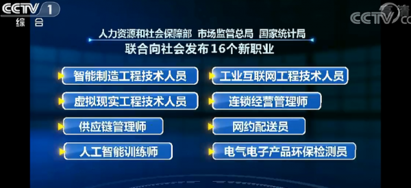 三部门发布第二批16个新职业 涉及智能制造,工业互联网,ai等