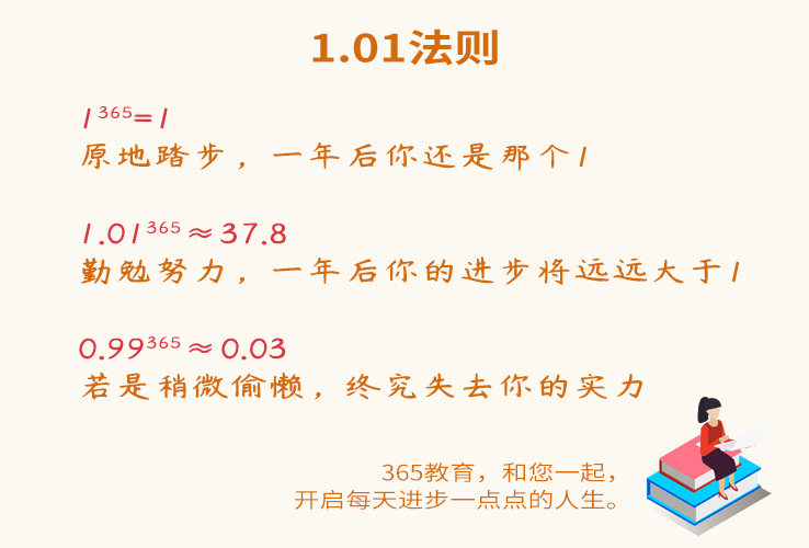 未来的365天里也跟着我们一起学习,每天进步一点点,顺利通关拿证!