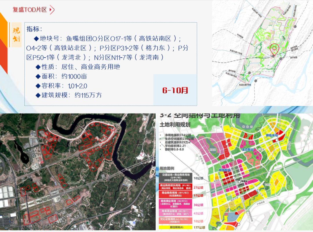 2020年,兩江新區預計土地大約2100畝,主要分佈在復盛tod片區,龍興h