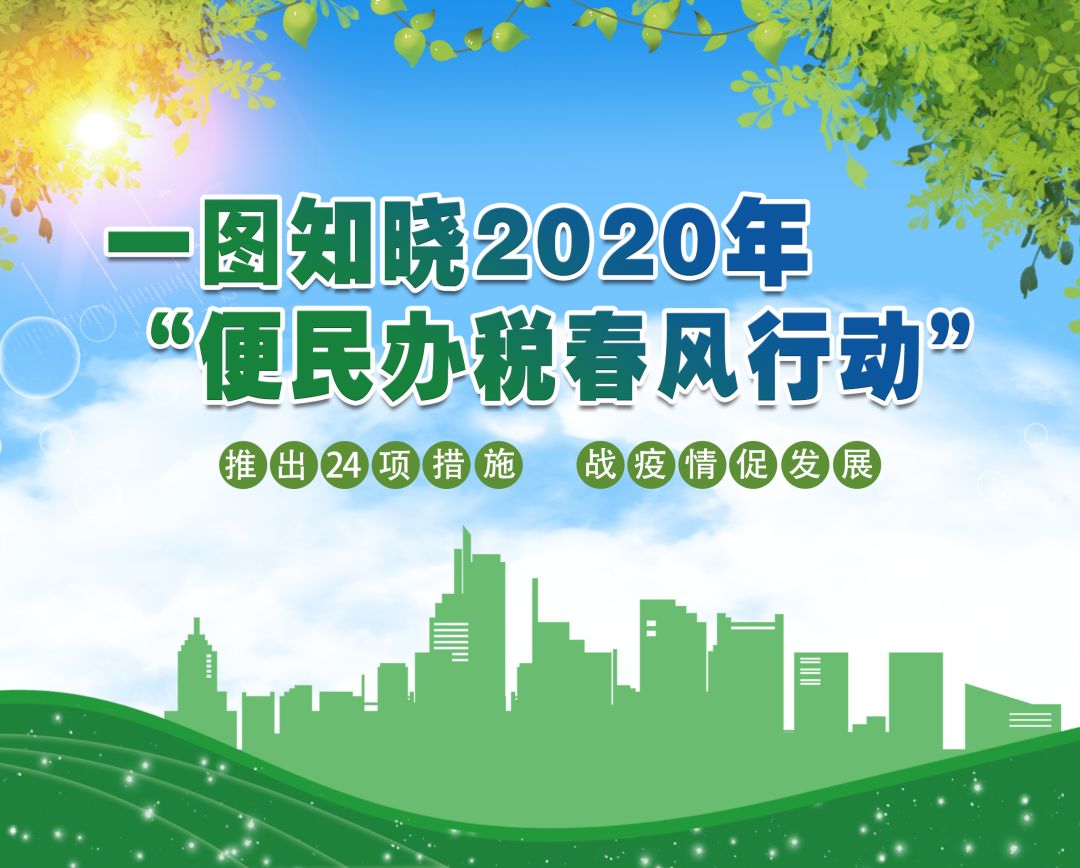 一图知晓2020年便民办税春风行动推出24项措施战疫情促发展