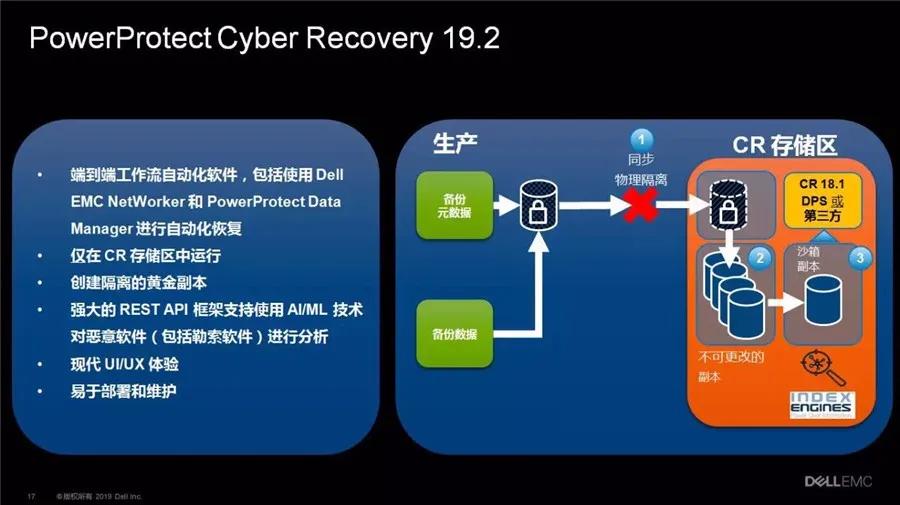 企业级远程支持方案