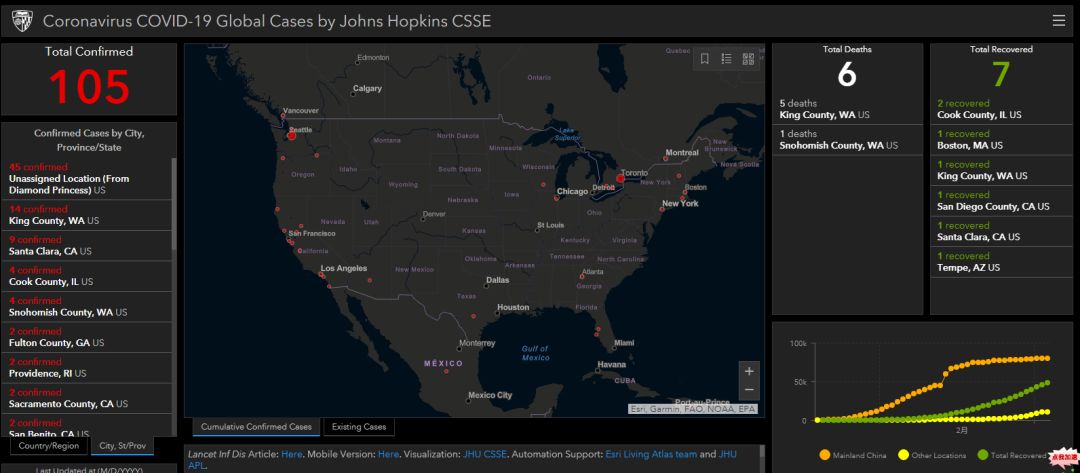 美国实时疫情地图确诊病例升至105多地宣布紧急状态