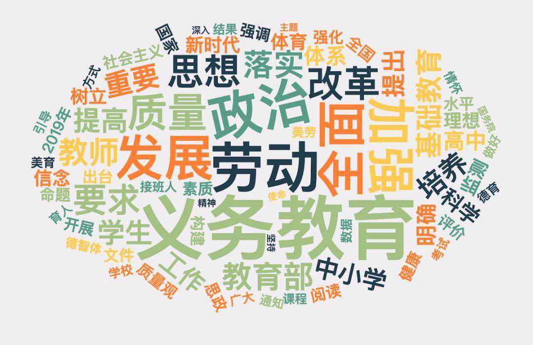 要在全面贯彻党的教育方针上有新作为,如"完善立德树人体制机制""构建