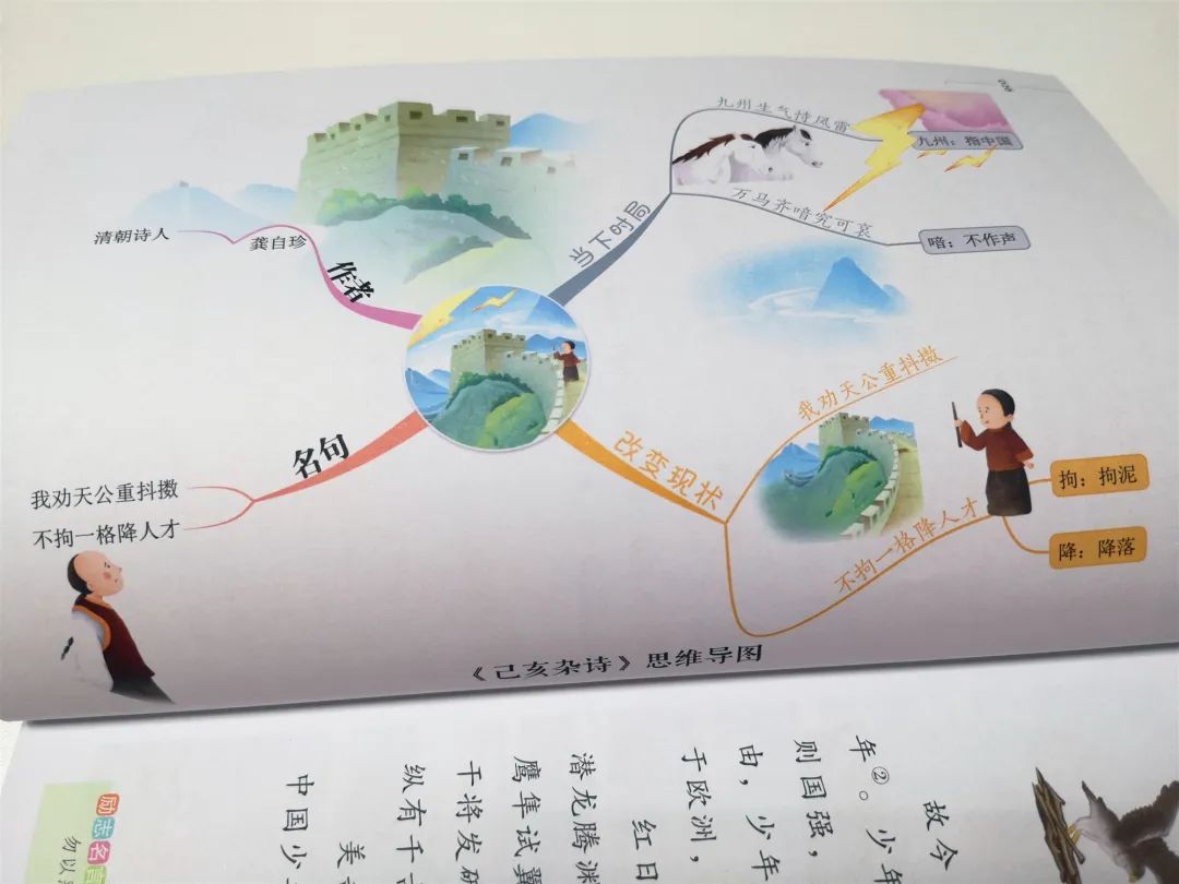 《少年中国说》在文言文的讲解方面一点也不含糊,,"注释"解释,"作者