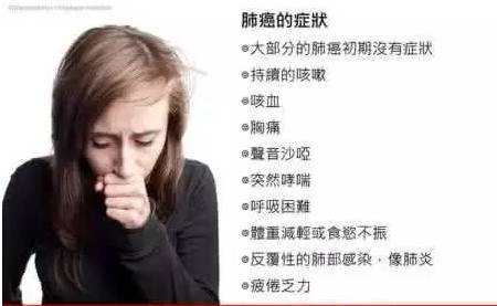 肺癌的15个征兆女性图片