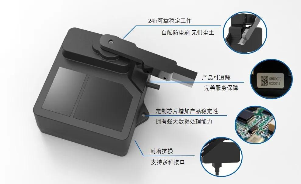 可圈可點,波束角小,能量集中,精度高,可靠性強,且內部無機械運動結構