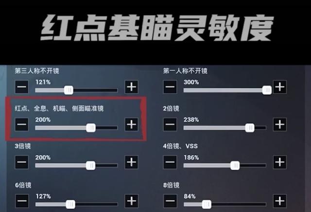 牧童吃鸡最稳灵敏度图片